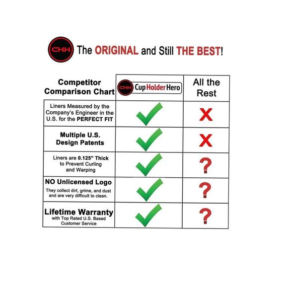 Car Slot Mats - Picture 5 of 6